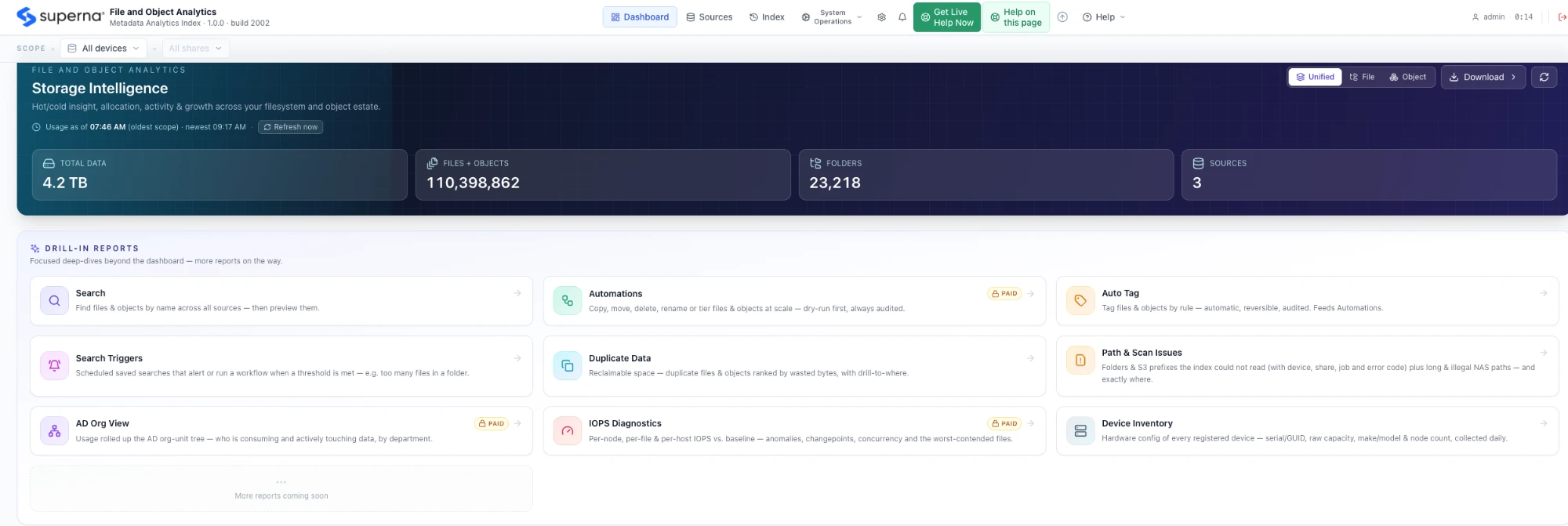 Superna File and Object Analytics dashboard